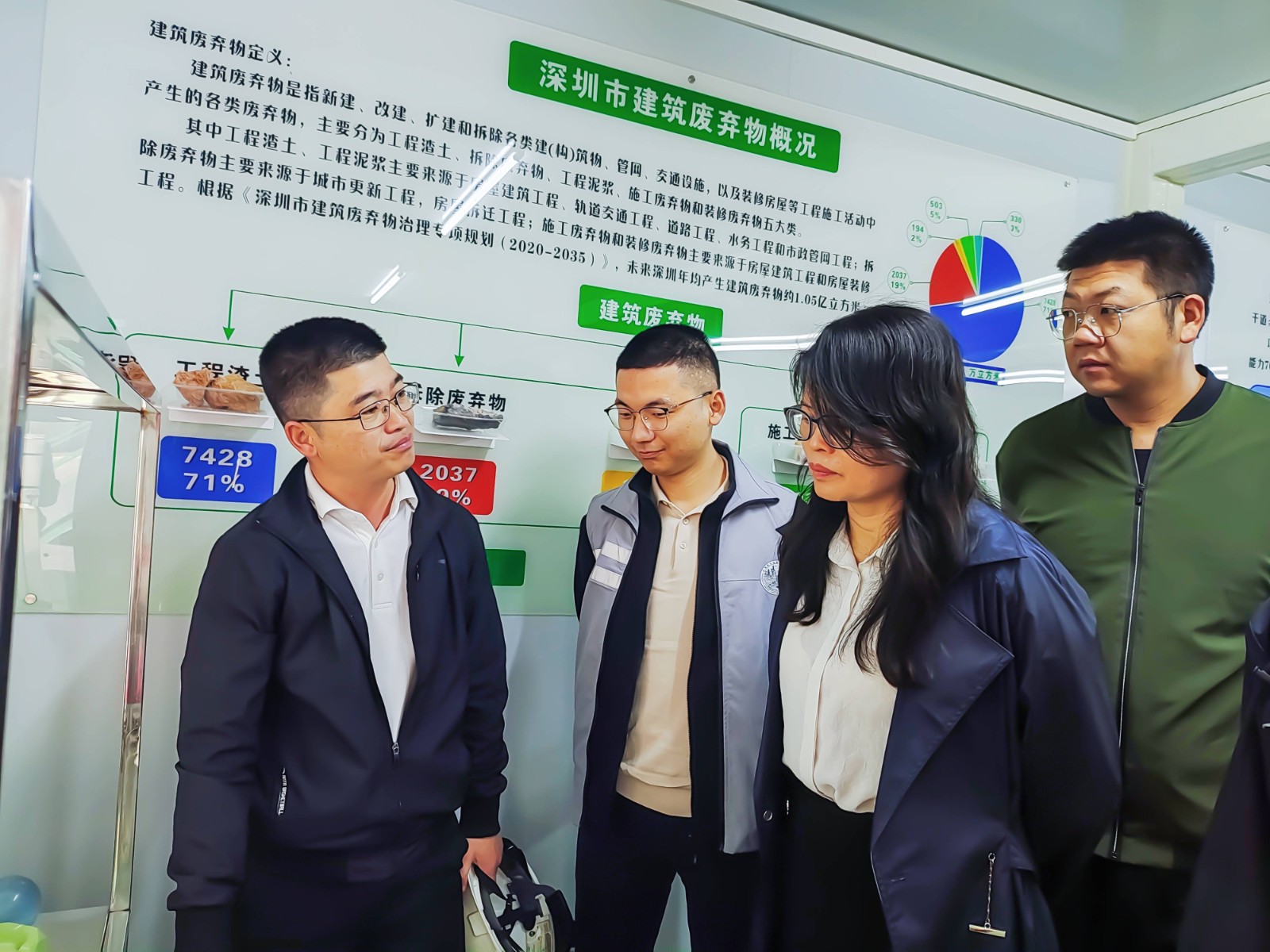 南寧市市政和園林管理局副局長、二級調(diào)研員劉海榮帶隊到華威公司龍華施工和裝修廢棄物處置項目調(diào)研建筑廢棄物資源化處置利用情況(1).jpg