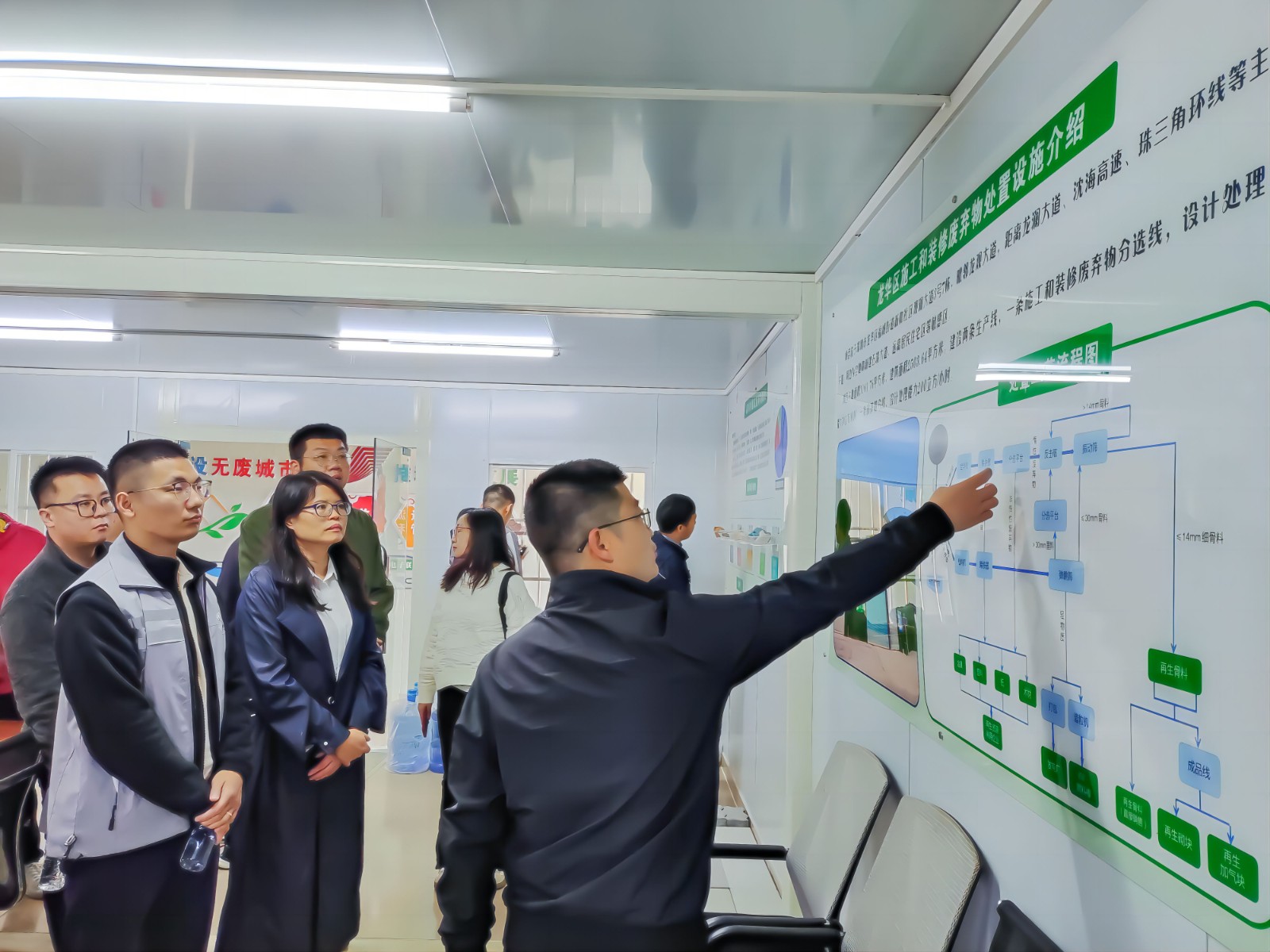 南寧市市政和園林管理局副局長、二級調(diào)研員劉海榮帶隊到華威公司龍華施工和裝修廢棄物處置項目調(diào)研建筑廢棄物資源化處置利用情況 (3)(1).jpg